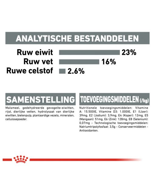 Royal Canin Dental Care Medium - Hondenvoer
