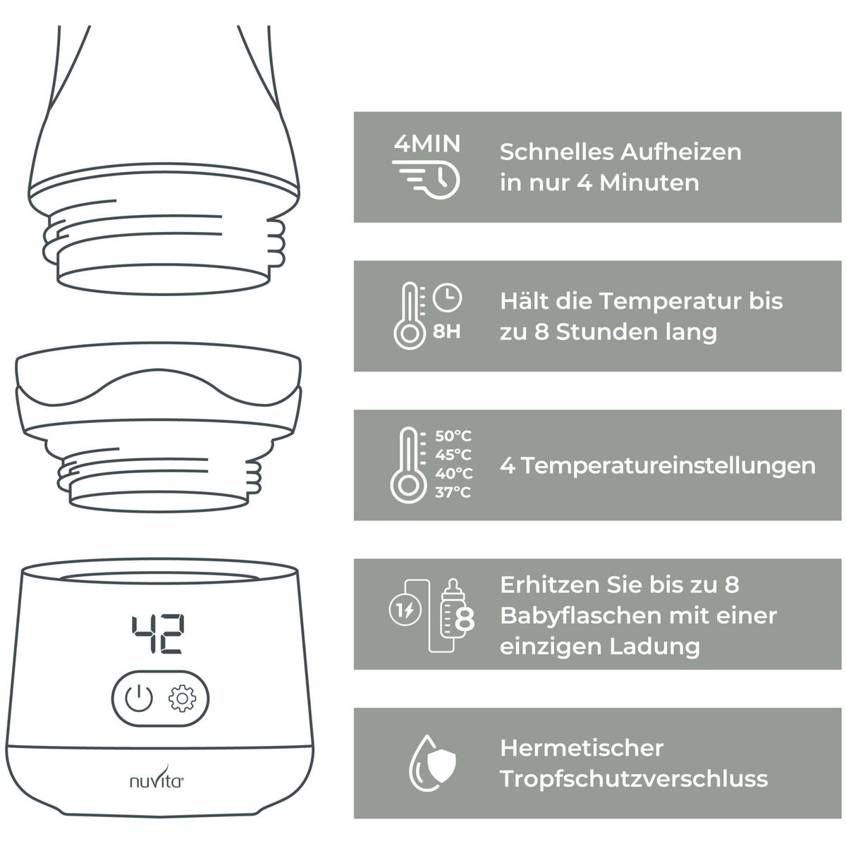 nuvitanuvita   aufladbarer Flaschenwärmer für unterwegs