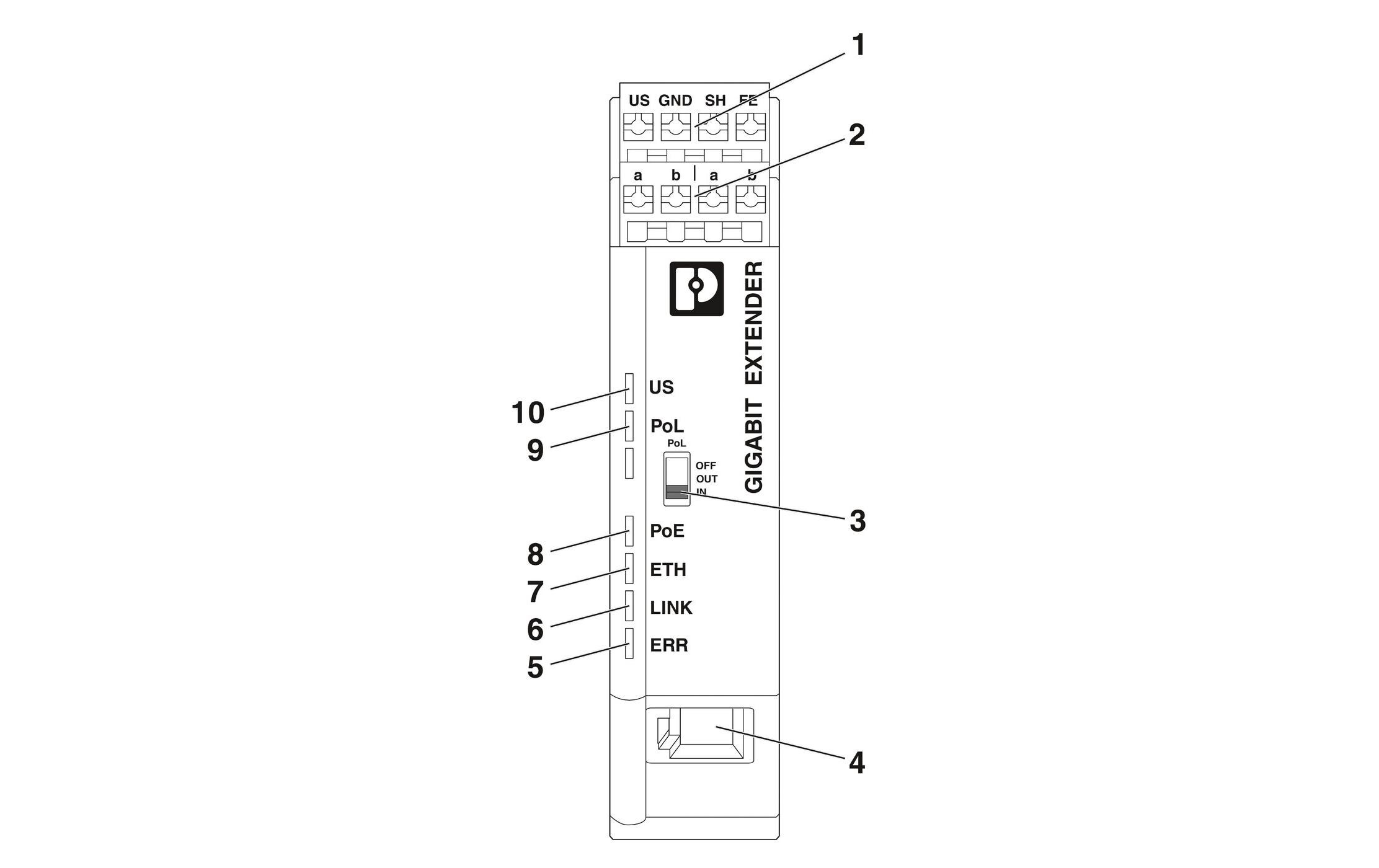 PoE Extender 2010 ETH TP-G LAN<br>EXTENDER 2010 ETH TP-G Ethernet-Extender