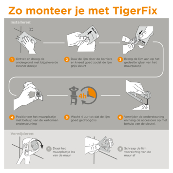 Tiger Boston hoekplanchet mat rvs