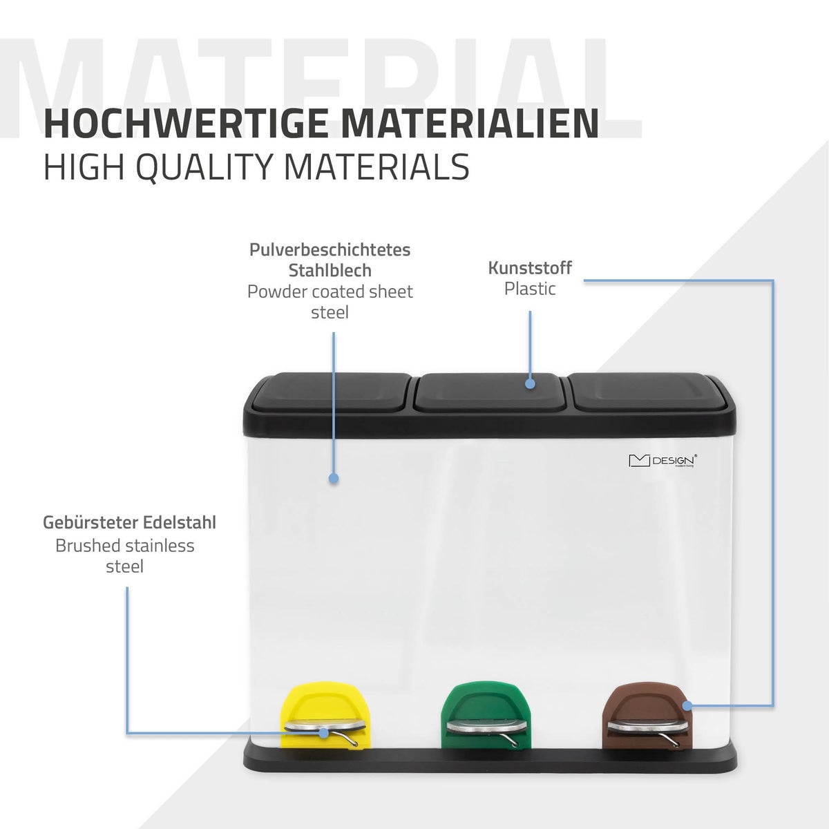 ML-Design Keuken Prullenbak 3x 15L (45L), Wit, 3-compartimenten afvalscheidingssysteem, Pedaalemmer voor afvalscheiding, Stalen bak met kunststof binnenemmer en scharnierend deksel, Kleurgecodeerd