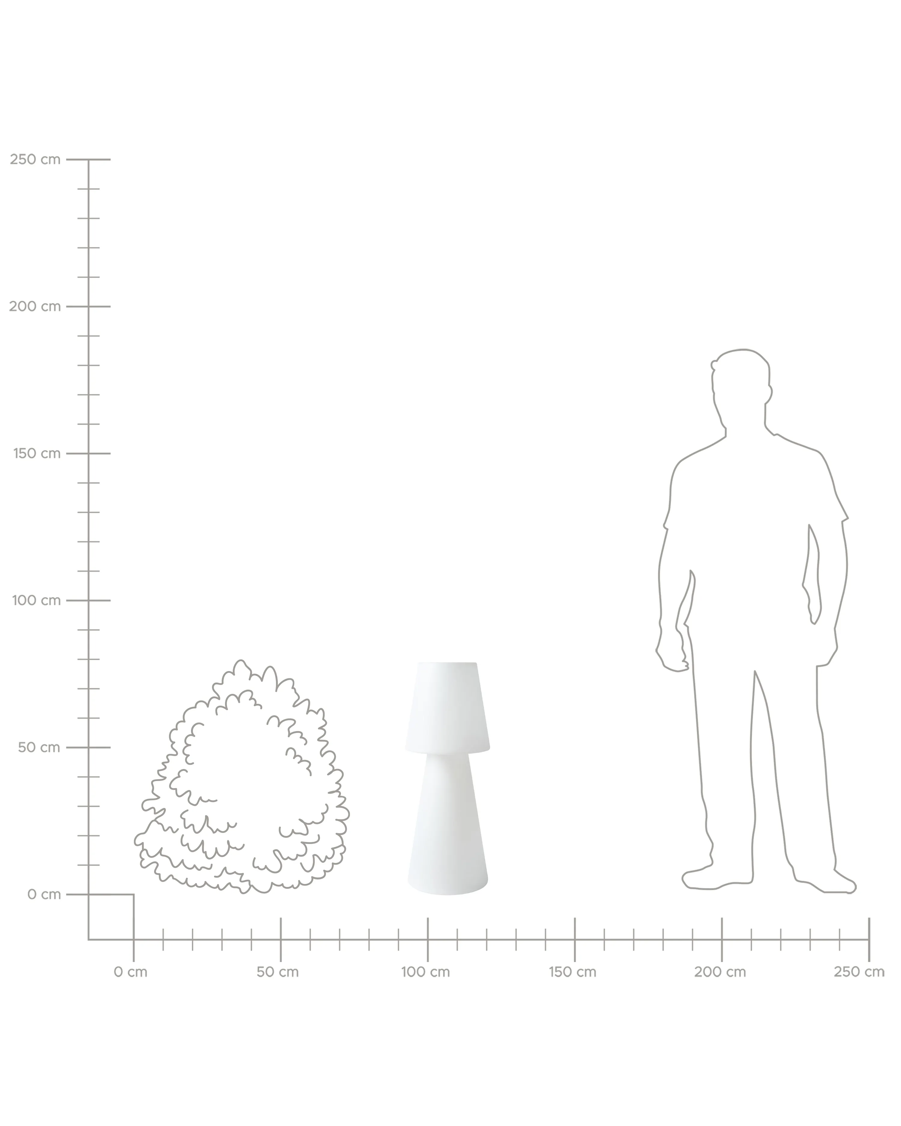LED staande lamp voor buiten SABANAS met afstandsbediening Wit