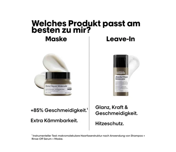 L'Oréal Professionnel Absolut Repair Molecular Haarmaske