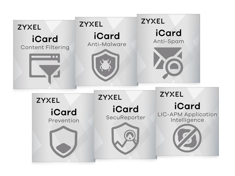 Zyxel Lizenz iCard Service-Bundle für USG FLEX 700 1 Jahr Service-Bundle zur USG FLEX 700
