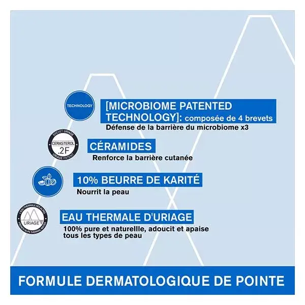 Uriage Xémose Baume Oléo-Apaisant Anti-Grattage Peaux Sèches Atopiques 200ml