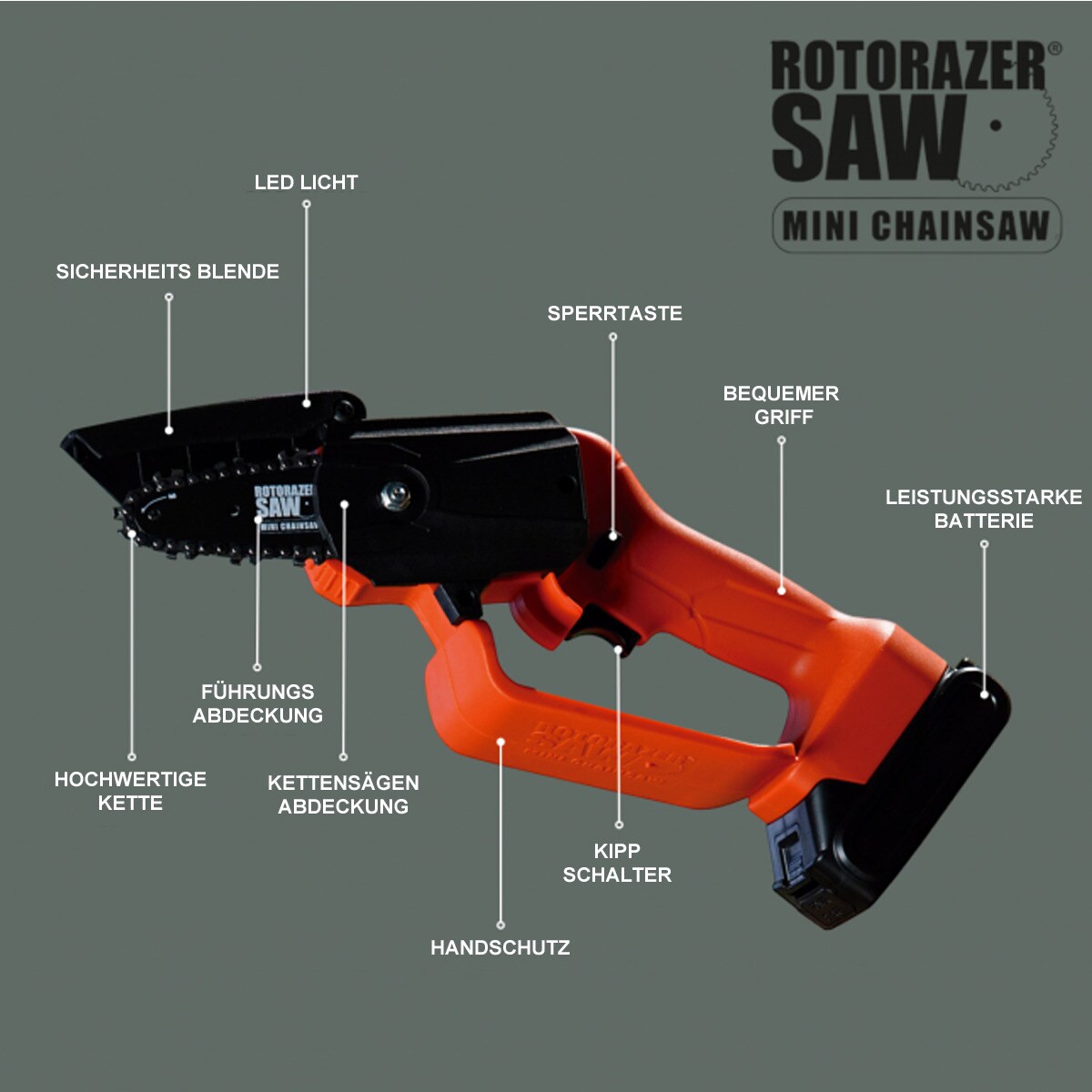 Best Direct® Mini Akku Kettensäge - Handkettensäge Rotorazer Mini Chainsaw