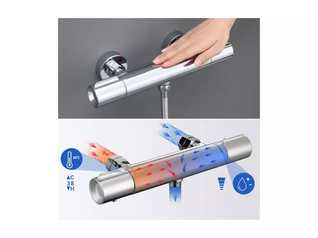 Mitigeur Thermostatique Douche Chromé,Robinet Thermostatique de Douche Anti-brûlure avec Bouton Sécurisé à 38°C ,Mitigeur Douche en Laiton