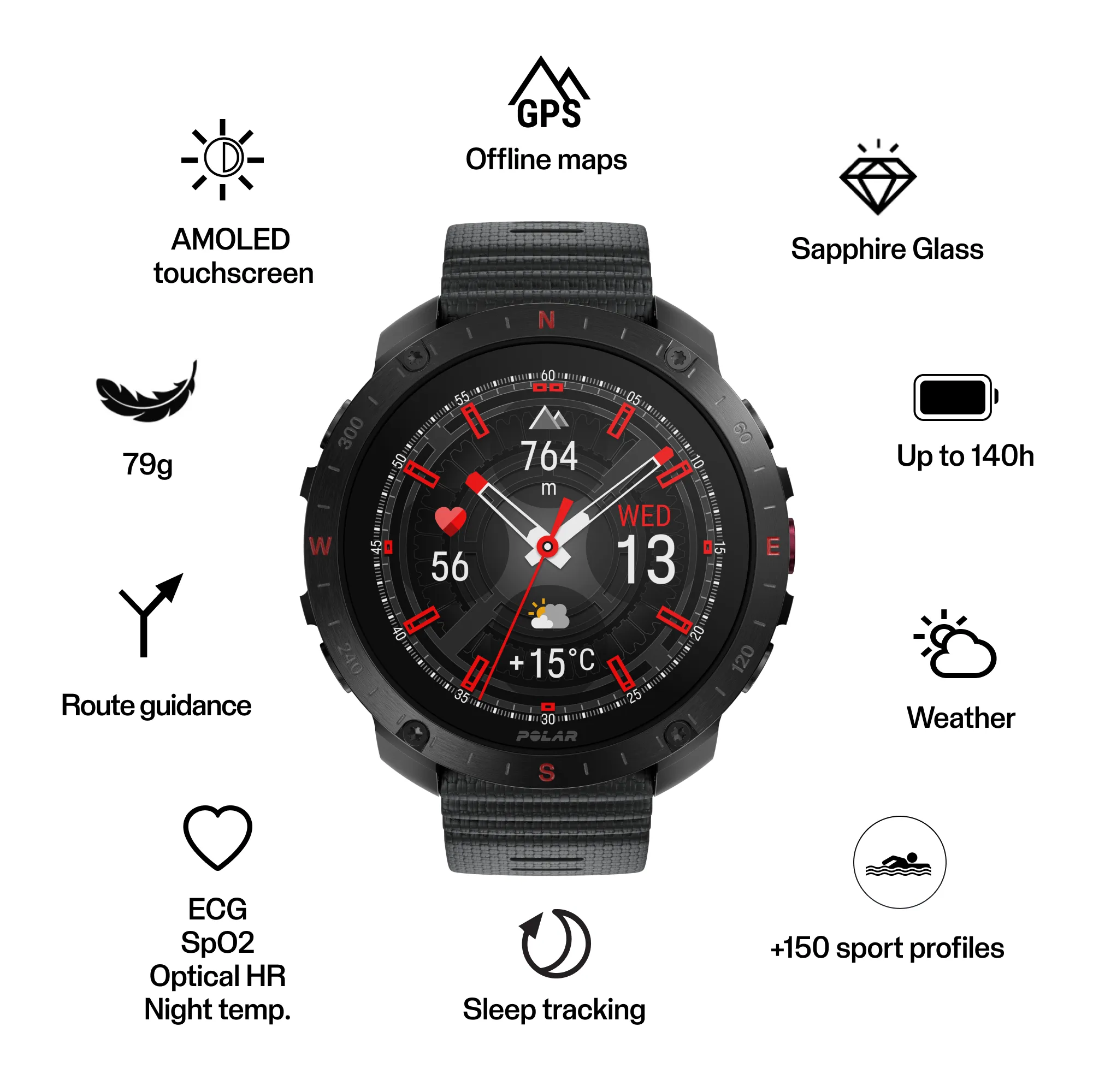 Polar Grit X2 Pro + Heart Rate Monitor Black