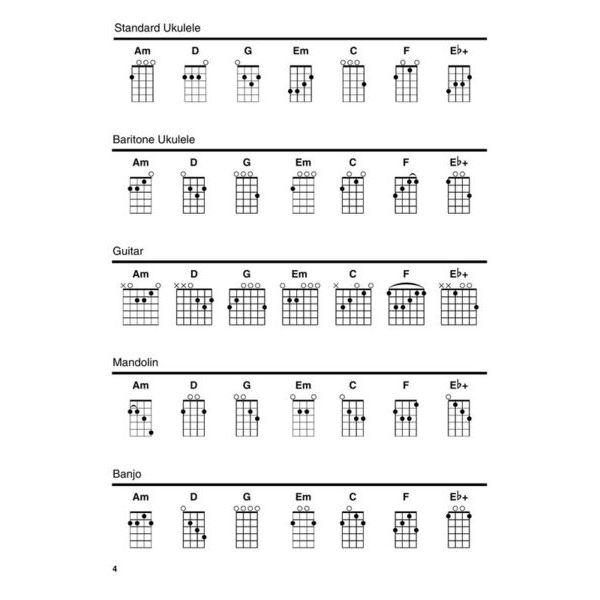 Hal Leonard Strum Together Pop Standards