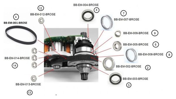 Joint de Carter Moteur Brose Black Bearing D/S/C MAG