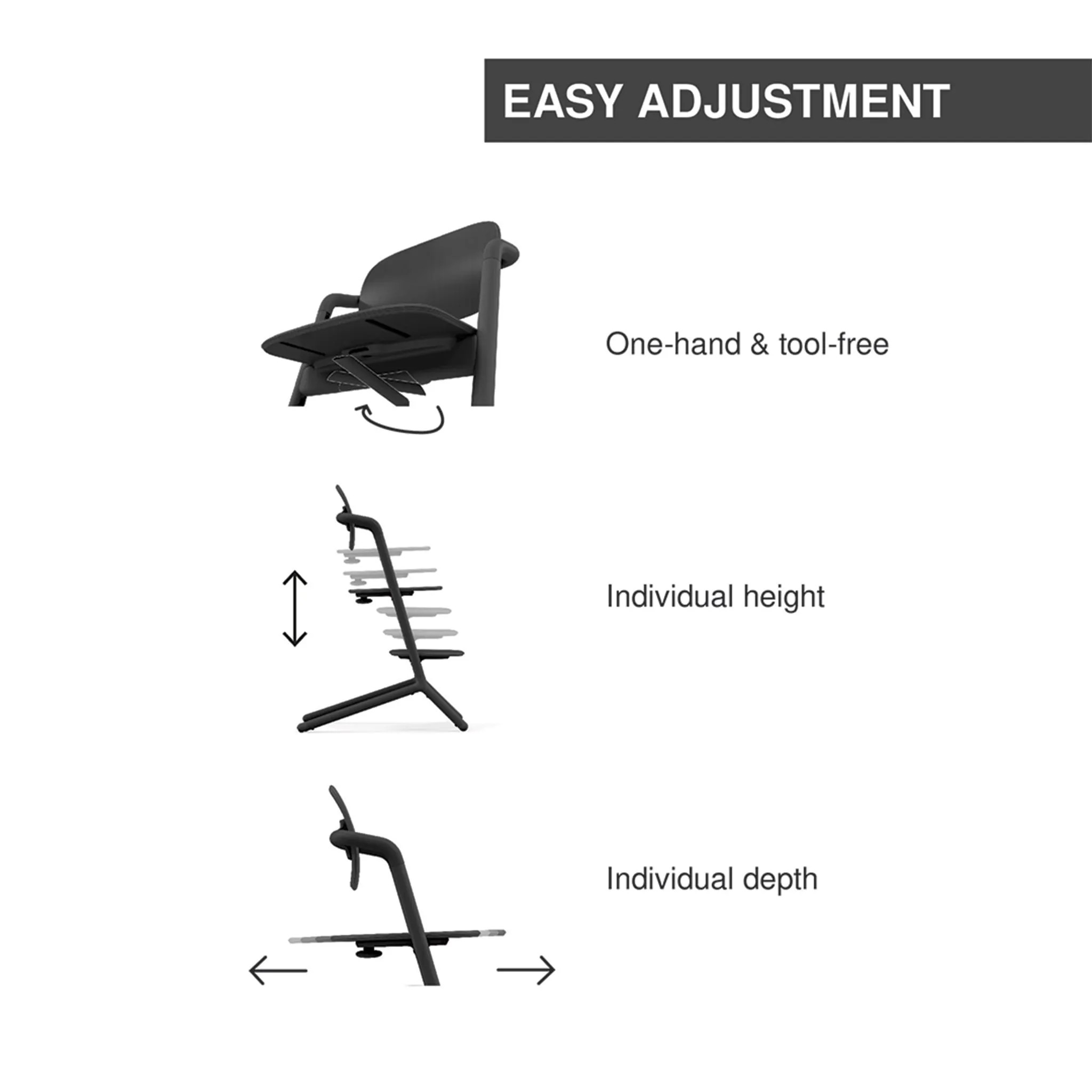 Cybex Chaise LEMO 2 - Noir