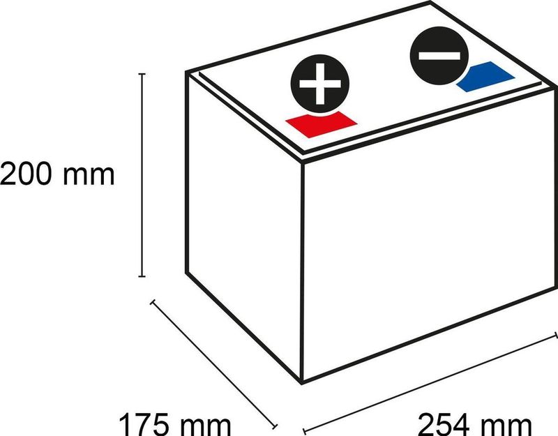 Optima - Red Top RT S - Auto-accu - Rood - Spiralcell Technologie