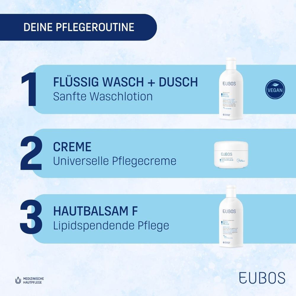 EUBOS® Hautbalsam F Lotion