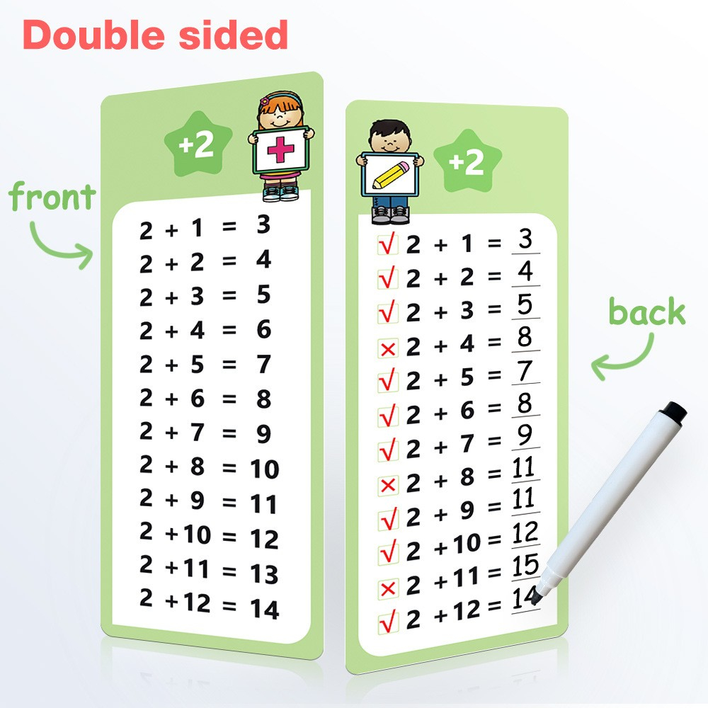 (16-tlg. Set) Mathematik Karten Spiel Kinder Rechnungs Lernspiel Schreib und Wisch Lernkarten inkl. Stifte - Addition