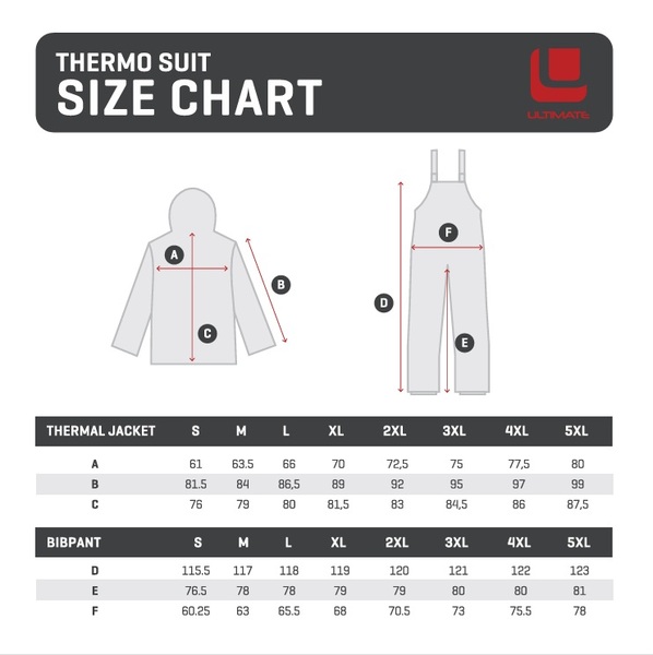 Combinaison Ultimate Thermo Suit Jacket   Pants