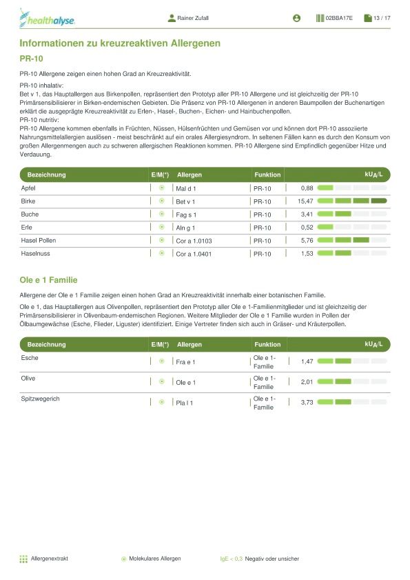 Healthalyse - Allergietest ALEX Laboranalyse