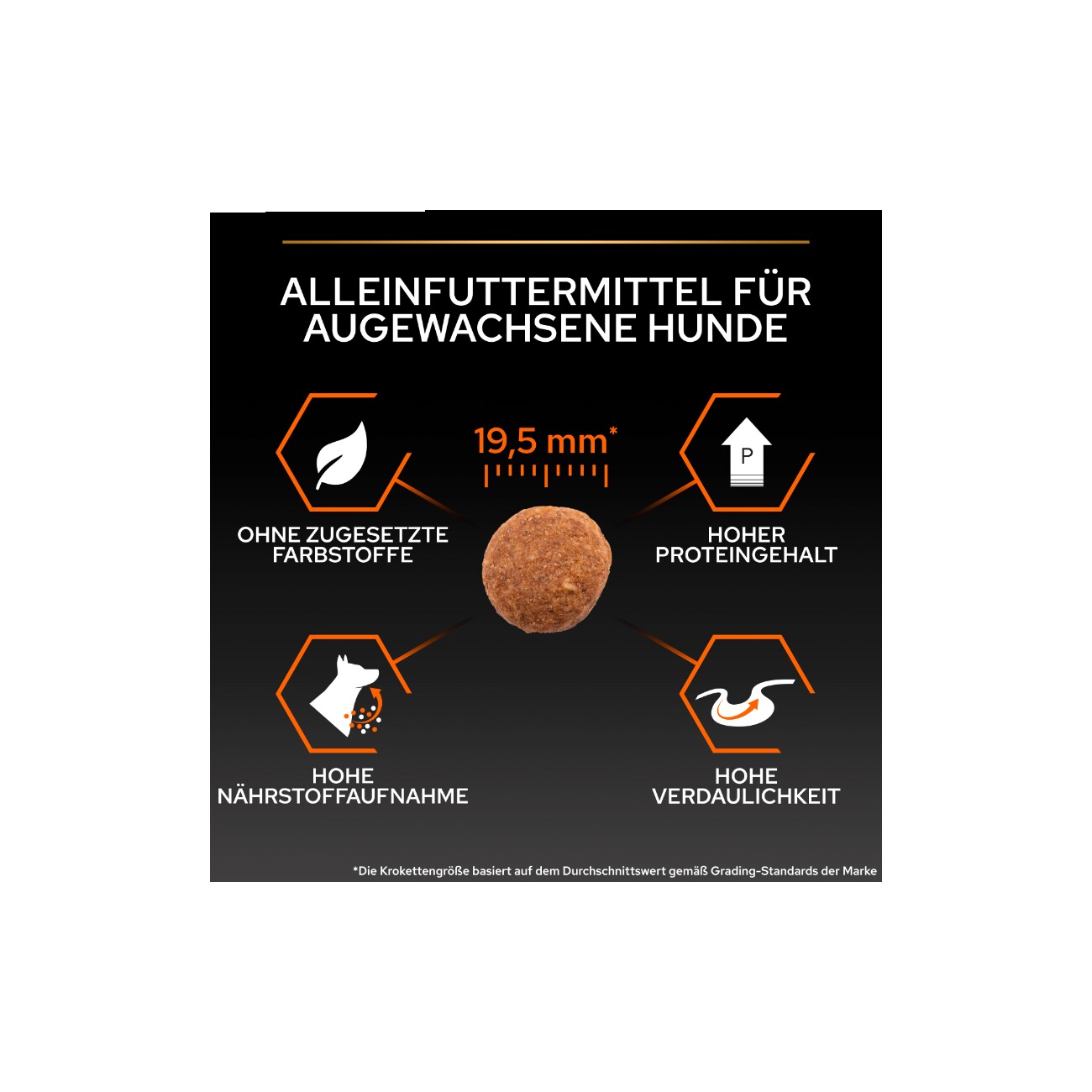 PRO PLAN Adult Large Robust Everyday Nutrition Huhn & Reis 14 kg