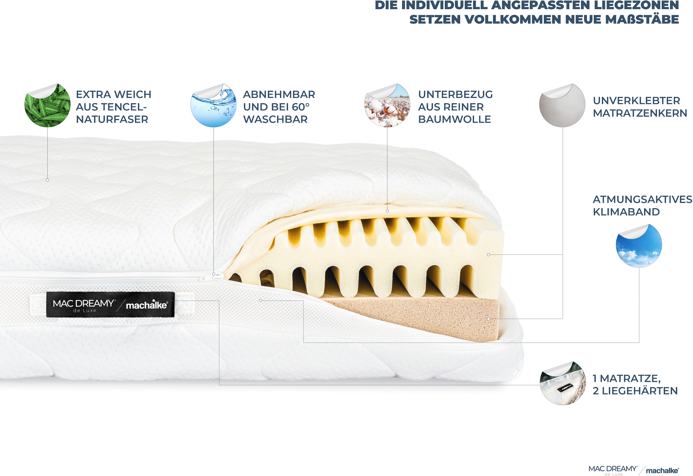 machalke® Kaltschaummatratze »Mac Dreamy de Luxe« 20 cm hoch Raumgewicht: 70 kg/m³ 1 Stk. tlg. Premium Matratze in verschiedenen Grössen, luxuriöse Wendematratze