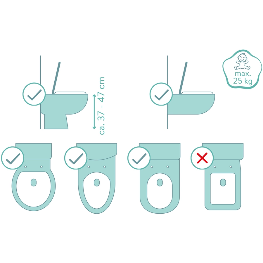 Fillikid Toilettentrainer weißgrau