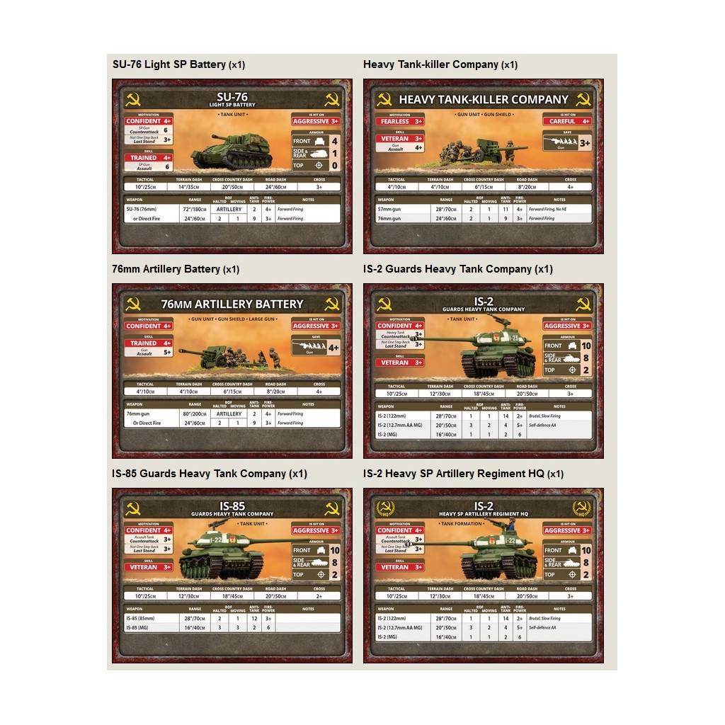 Flames of War - Soviet Starter Force - Heavy Assault Group