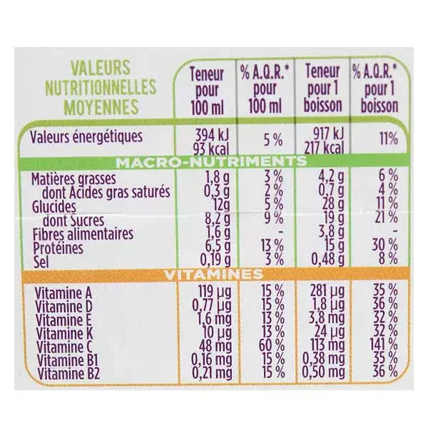 Bebida Emagrecedora Gerlinéa Sabor Baunilha 4 x 236ml