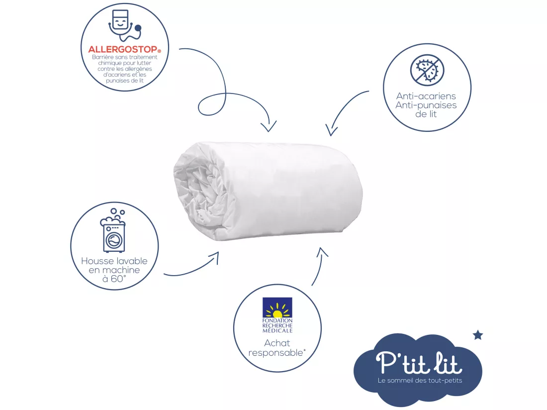 Protège matelas bébé Allergostop sans traitement 60x120 cm