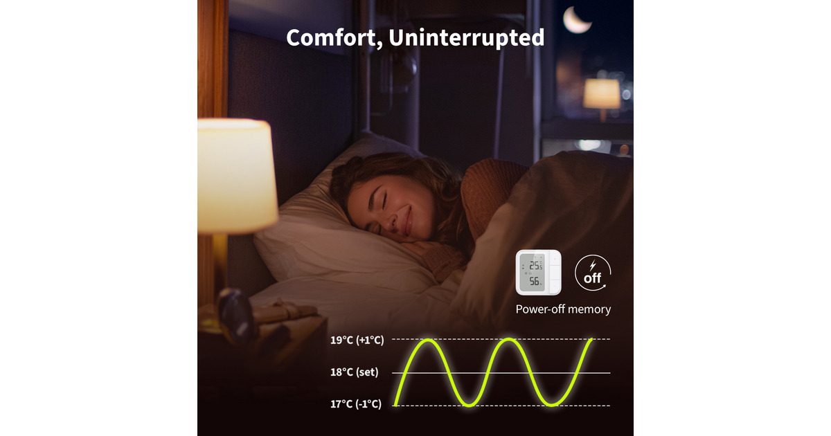 AqaraFloor Heating Thermostat W500  (Wit, Bluetooth, Thread/Zigbee)