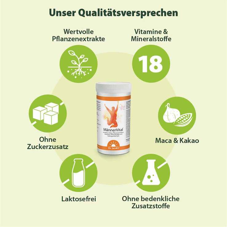 Männer Vital Dr. Jacob`s Pulver, 350 g