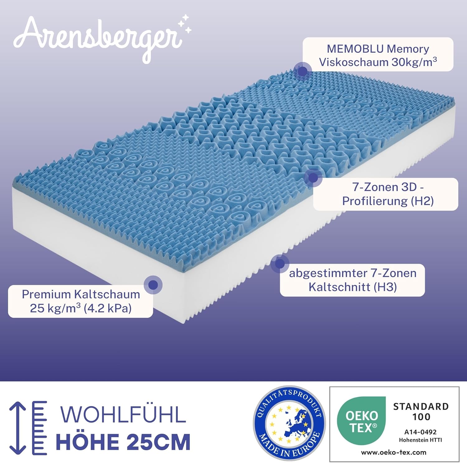 Arensberger RELAXX Matratze 90x200 cm | Kaltschaummatratze mit 3D Memory Schaum | ergonomische Höhe 25cm | wendbarer Härtegrad H2/H3 | Gel Schaum Bezug | 90x200cm Rollmatratze punktelastisch