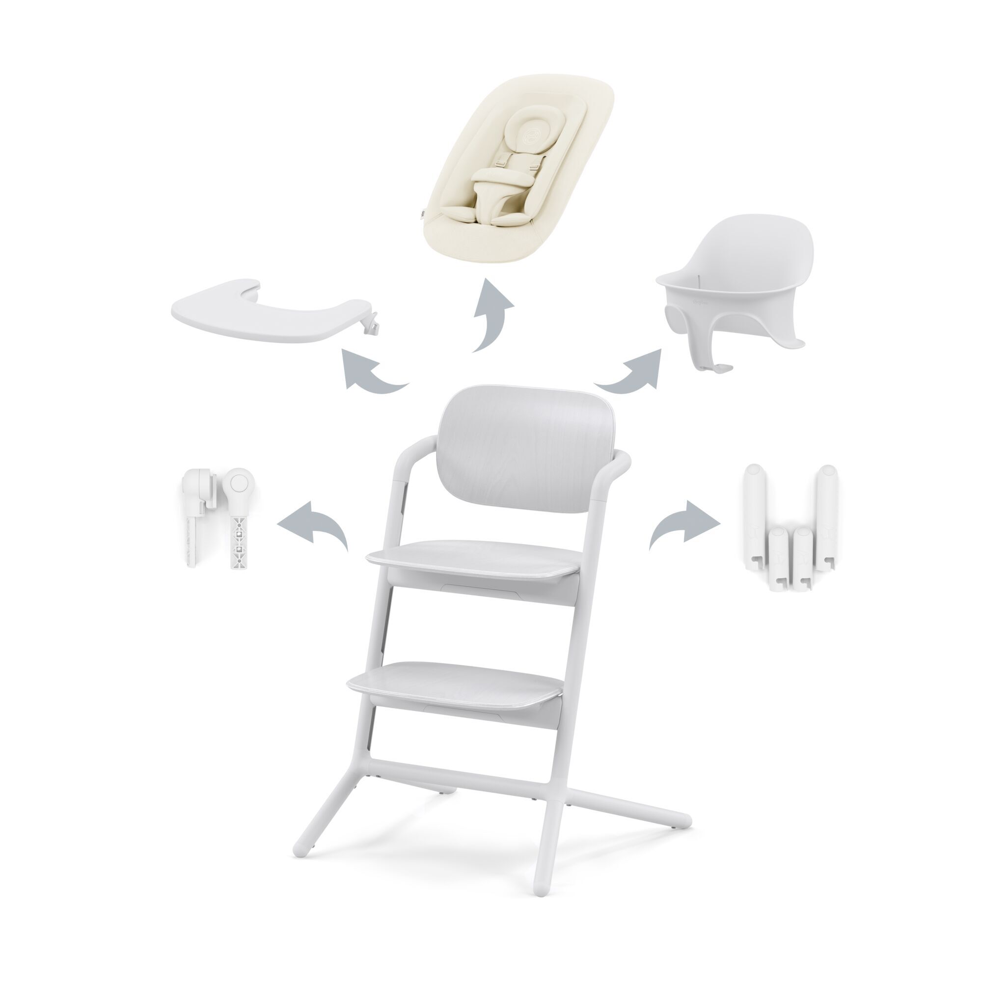 Lemo 4-in-1 All White