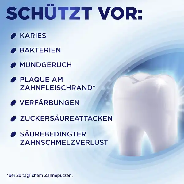 All-in-One Rundumschutz Atemfrische