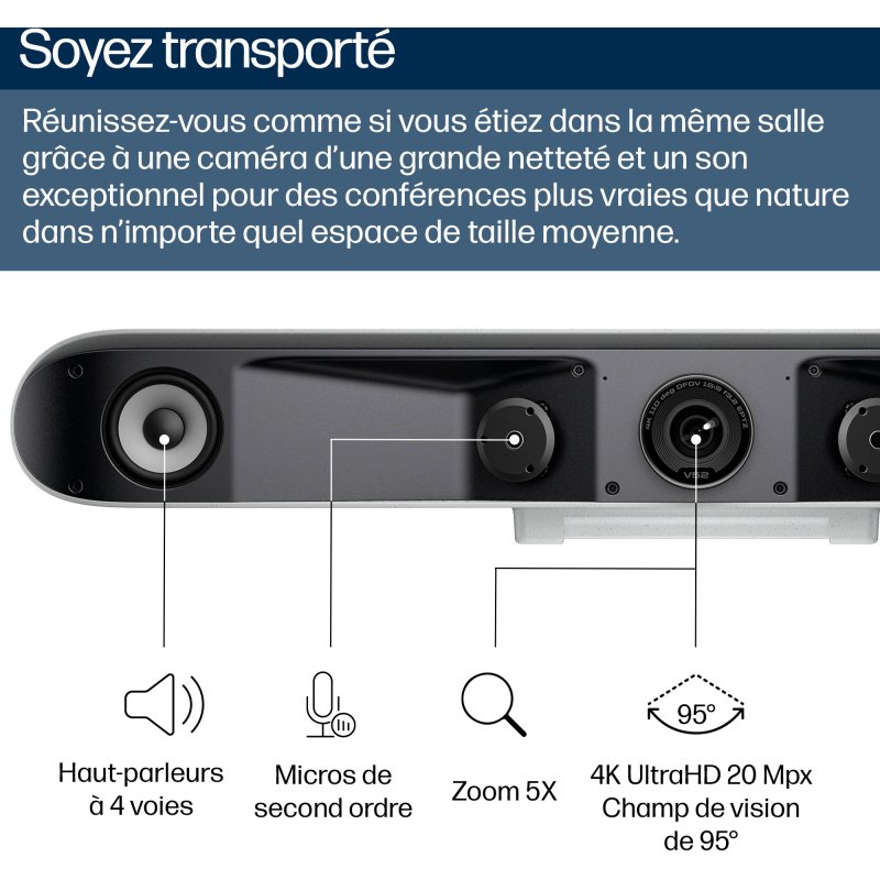 HP Poly Barre de visioconférence USB Poly Studio V52