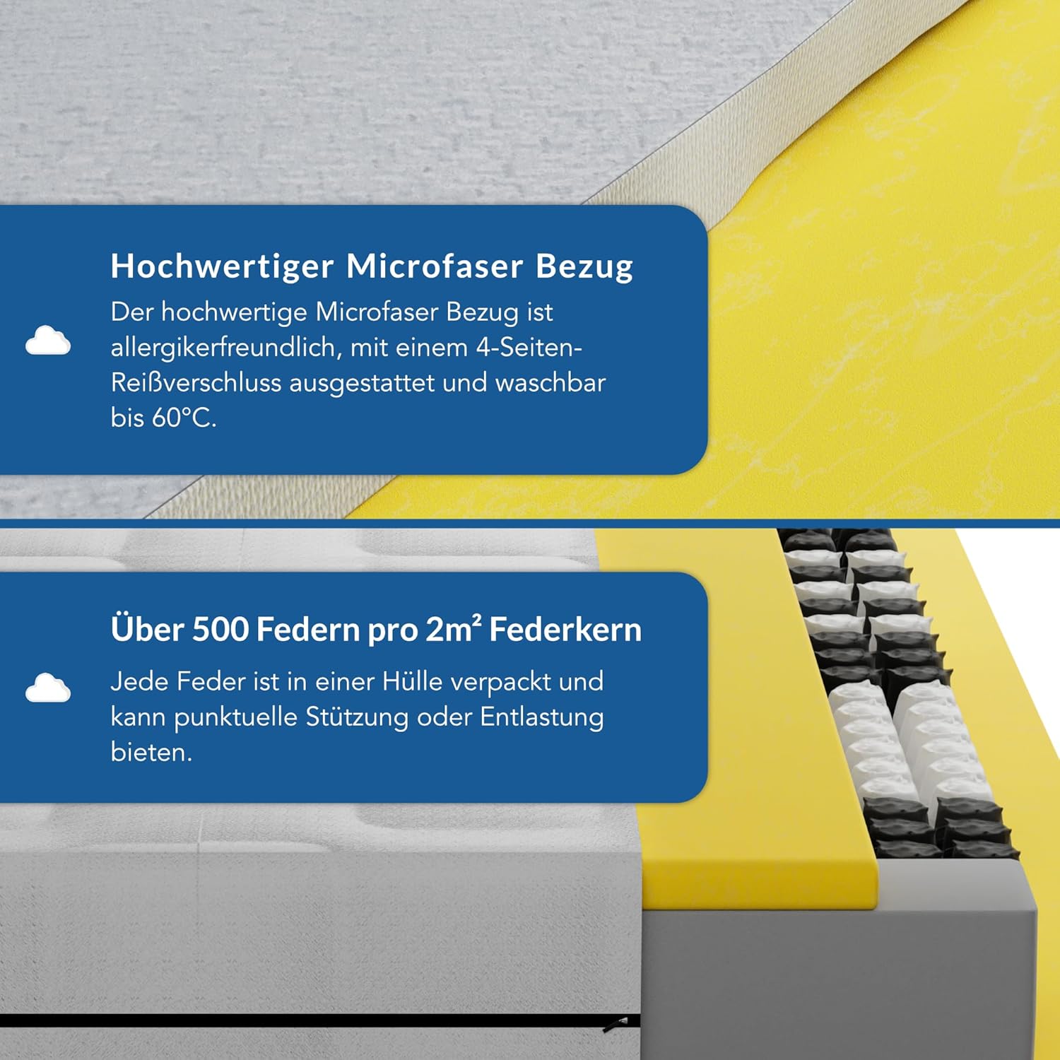 BMM Ortho Medic Plus Matratze 80x200 H3 – Taschenfederkernmatratze 7 Zonen, 25 cm Höhe, rückenschonend bei Rückenschmerzen, Öko-Tex, Made in Germany