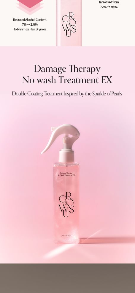 GROWUS - Schadetherapie zonder wassen EX