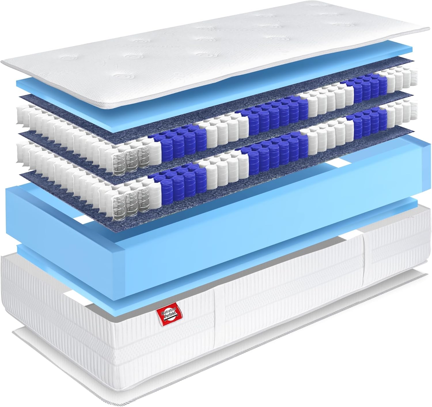 Matratzen Perfekt Boxspringmatratze Terra Med Box², 100 x 200 cm – orthopädische Federkernmatratze mit Doppelfederkern, ideal für Boxspringbetten, Härtegrad H5, Höhe 33 cm