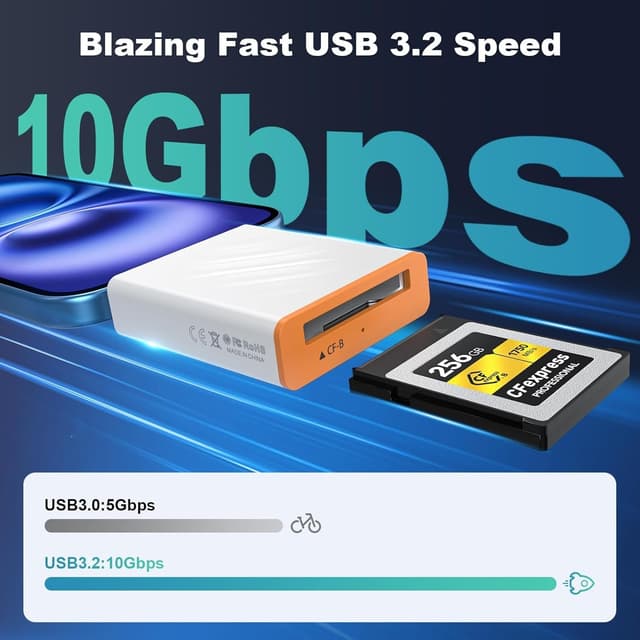 NÖRDIC USB-A, USB-C 3.0 Kortlæser CFexpress Type A UHS-I