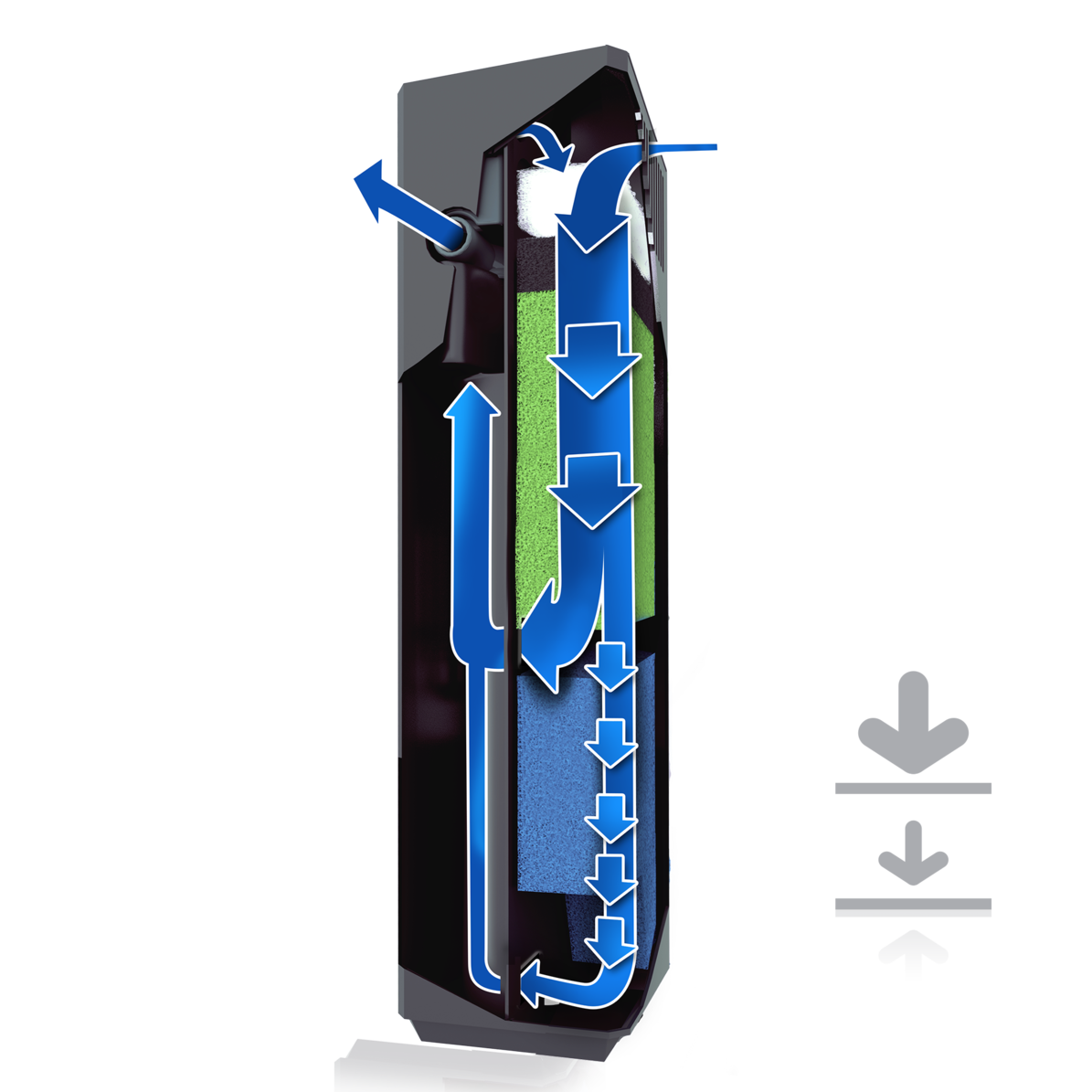Juwel Bioflow Super Filter   GRATIS Probac | Filter