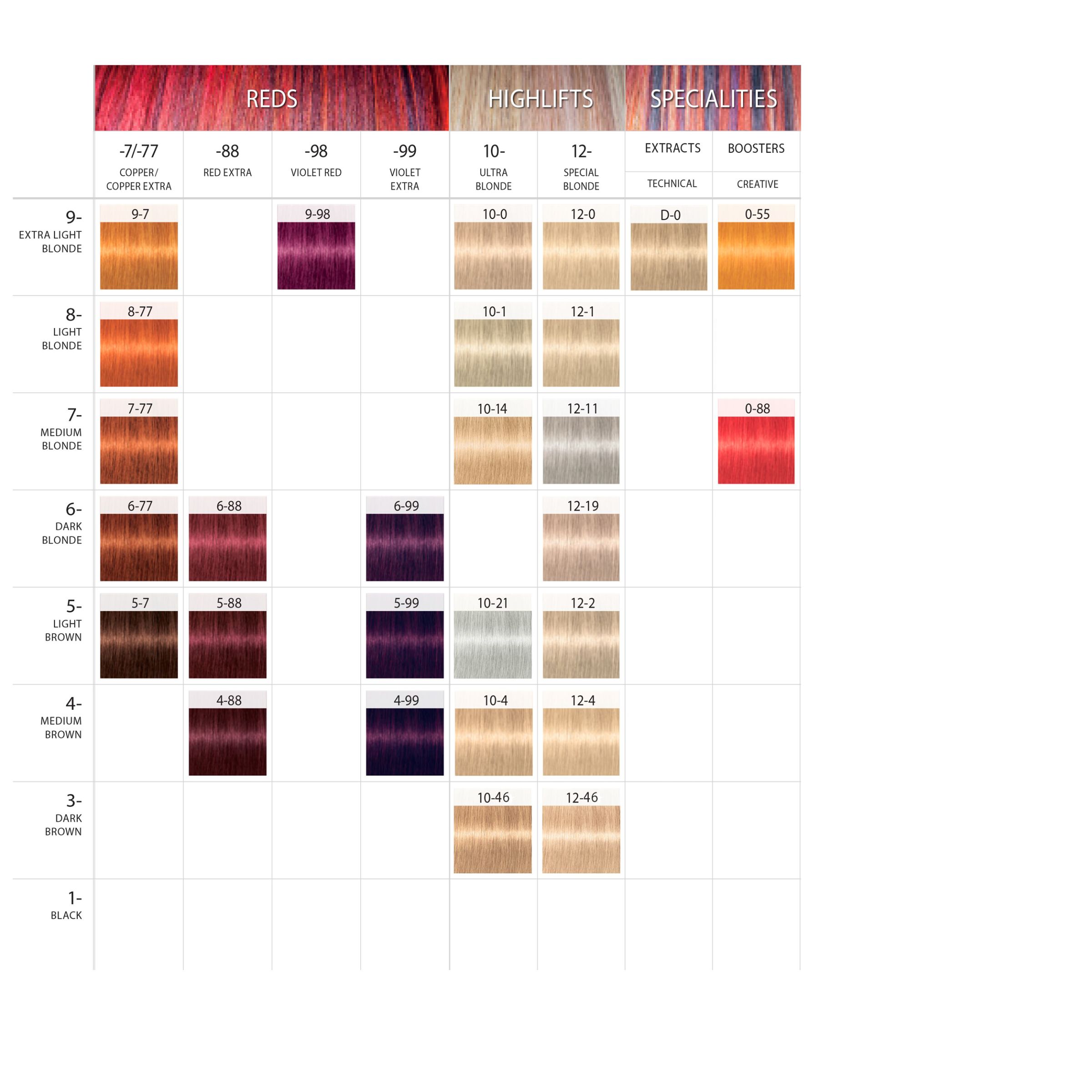 Tube Coloration Igora Royal Schwarzkopf 60 ML