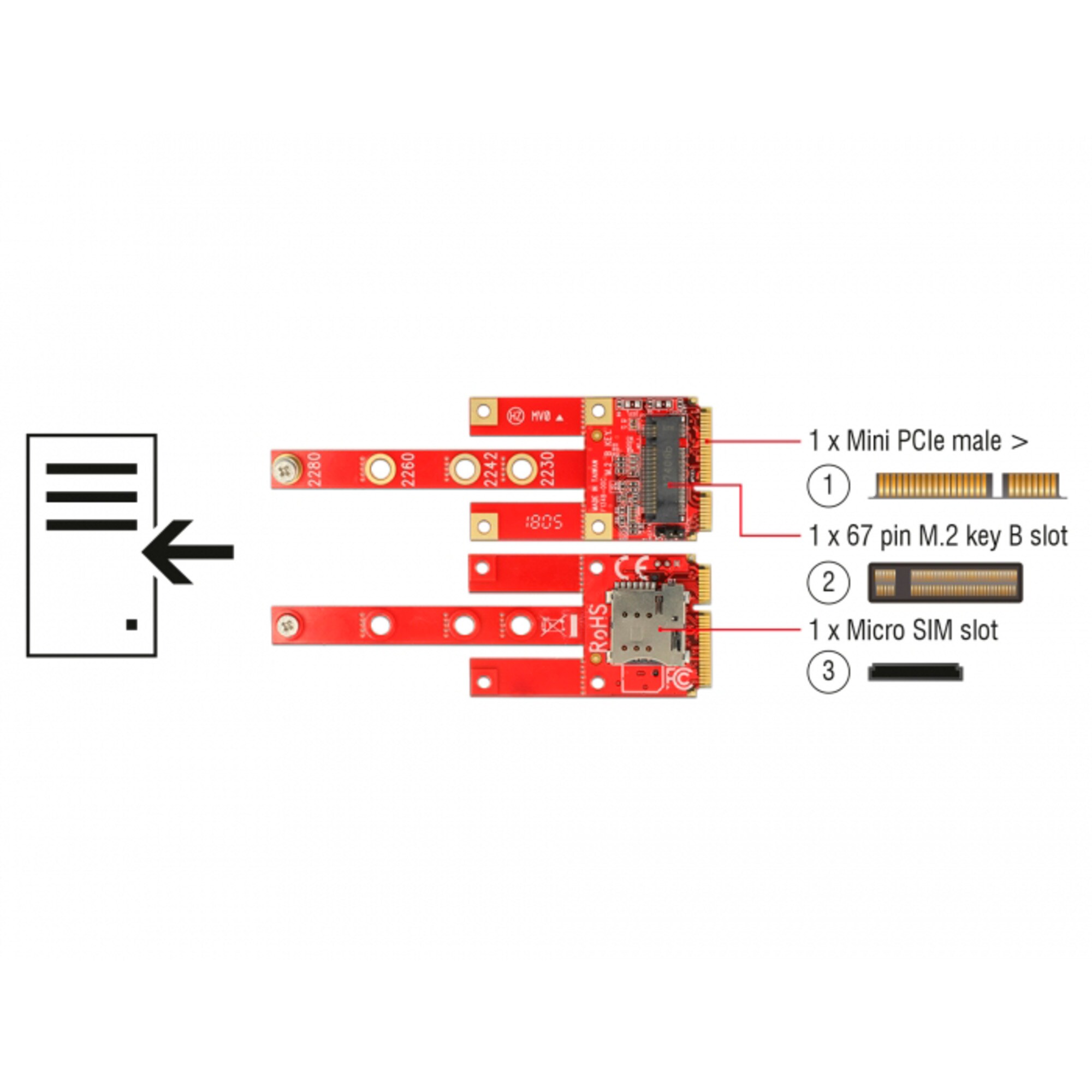 DeLOCK Schnittstellenkarte Konverter Mini PCIe > M.2 Key B Slot + Micro SIM Slot