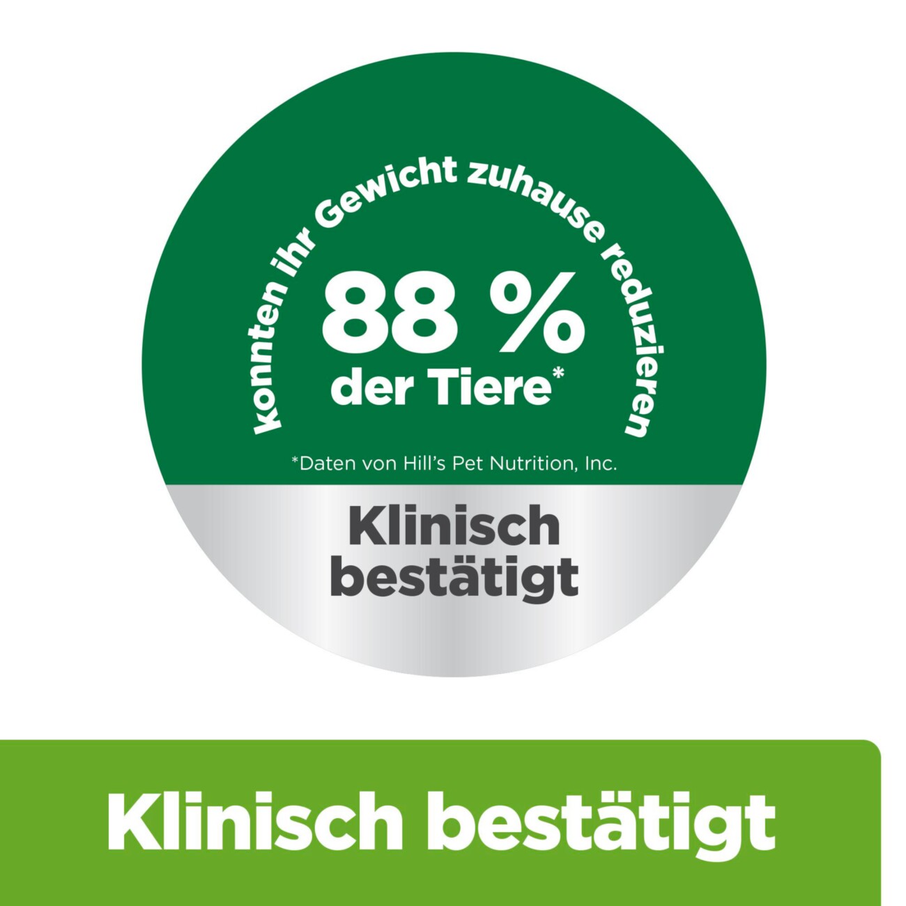 Hill's Prescription Diet Metabolic Weight Management Geflügel 1,5 kg