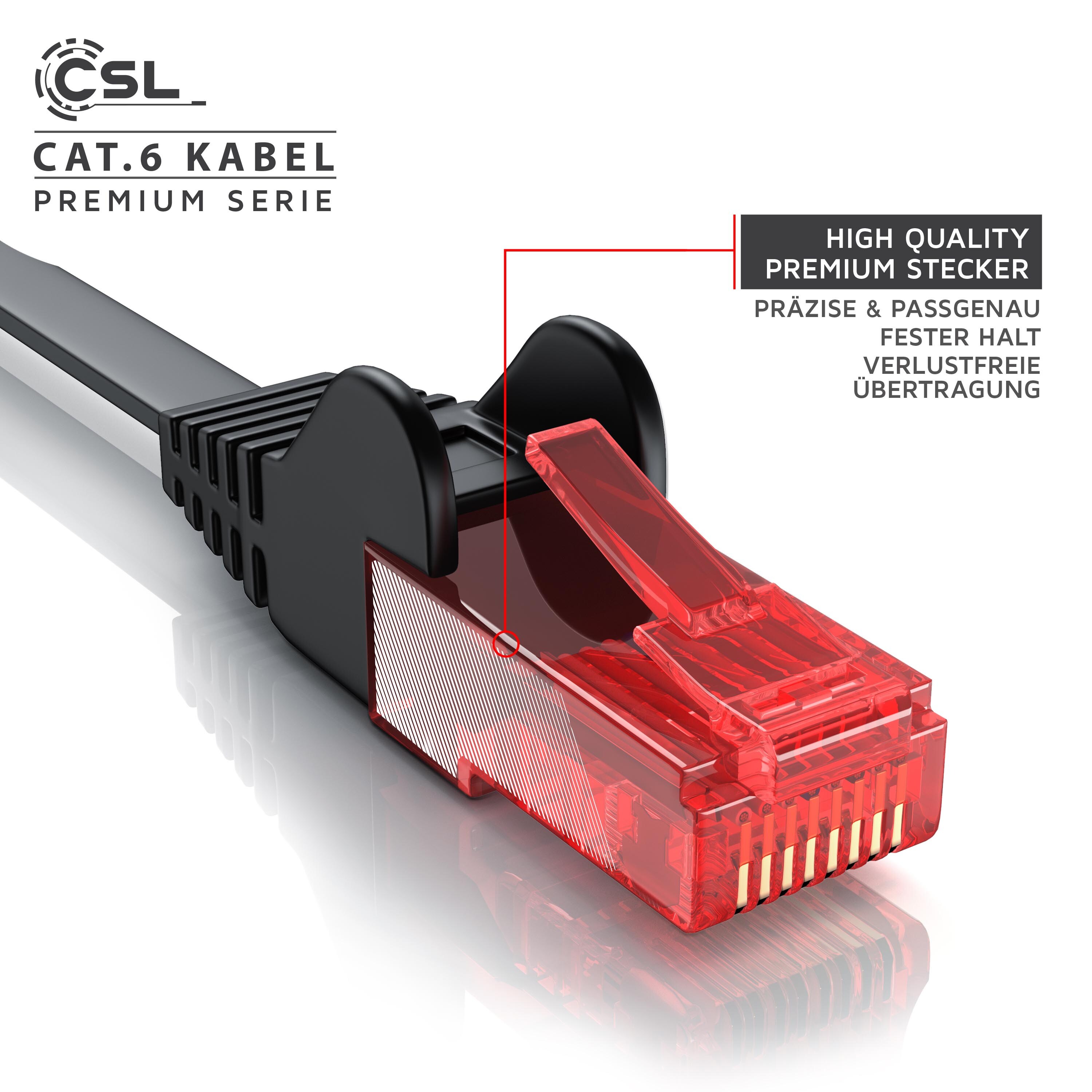 CSL Cat 6 Flachband LAN Kabel - mehrfach geschirmt - UTP Gigabit - 1000 Mbit/s - Patchkabel Flachkabel - Netzwerkkabel - 1m