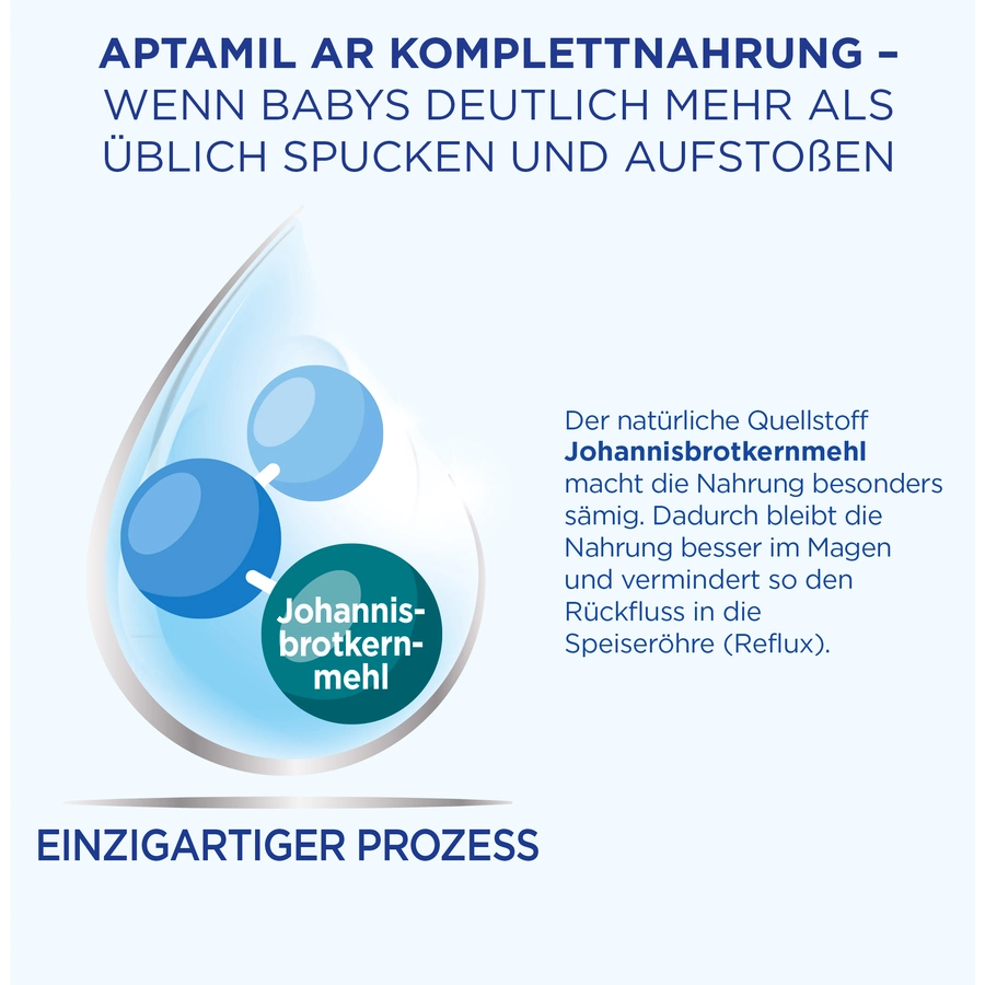 Aptamil Komplettnahrung Anti-Reflux 4 x 800 g ab der Geburt