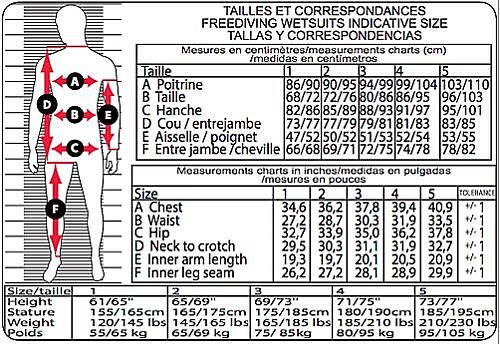EPSEALON - VESTE EPSEALON SHADOW 5MM
