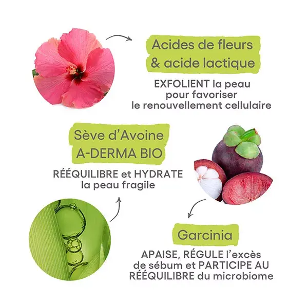 A-Derma Biology Ac Night-Peel Renewal Serum 30ml