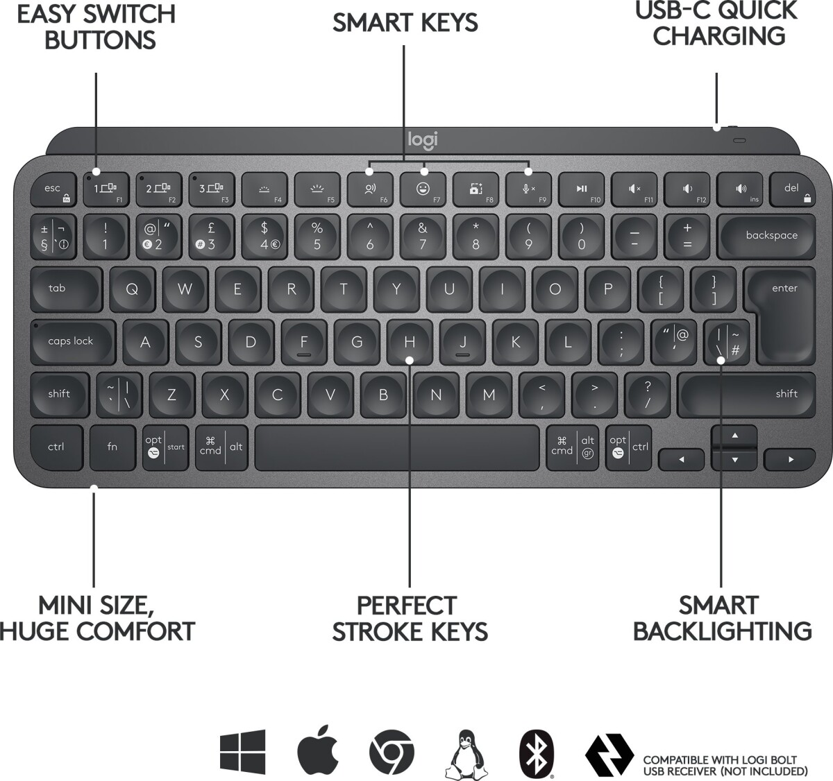 Logitech - Mx Keys Mini Bluetooth Tastatur - Nordisk