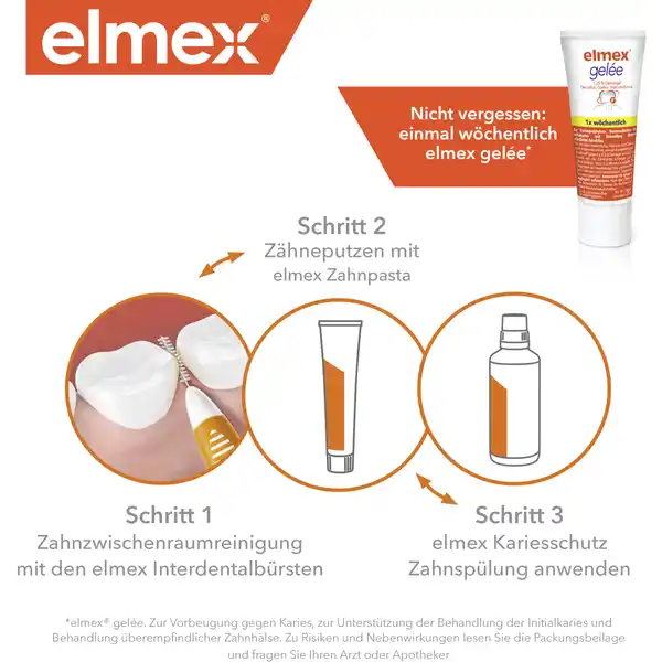 Interdentalbürste ISO Gr. 2, 0,5 mm