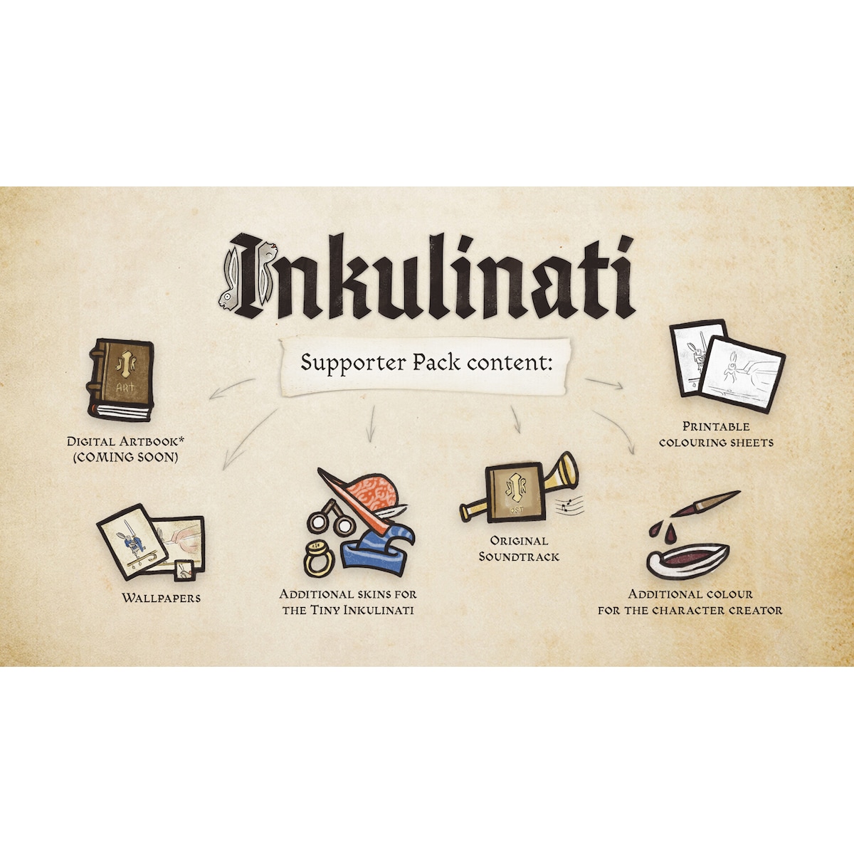 Inkulinati - Supporter Pack - PC Windows,Mac OSX