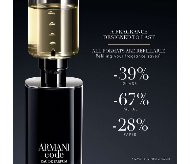 Giorgio Armani Code Eau de Parfum
