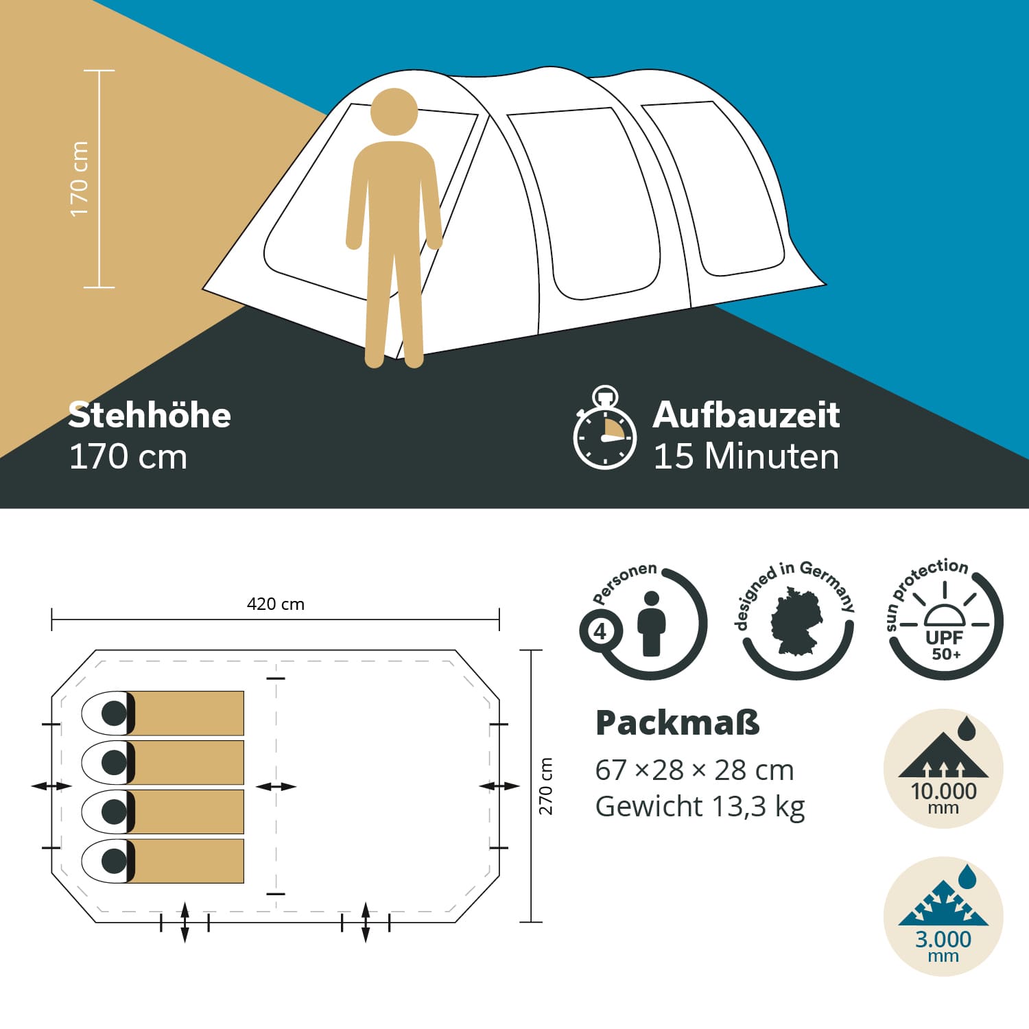 Skandika Solheim 4 Protect tunneltent