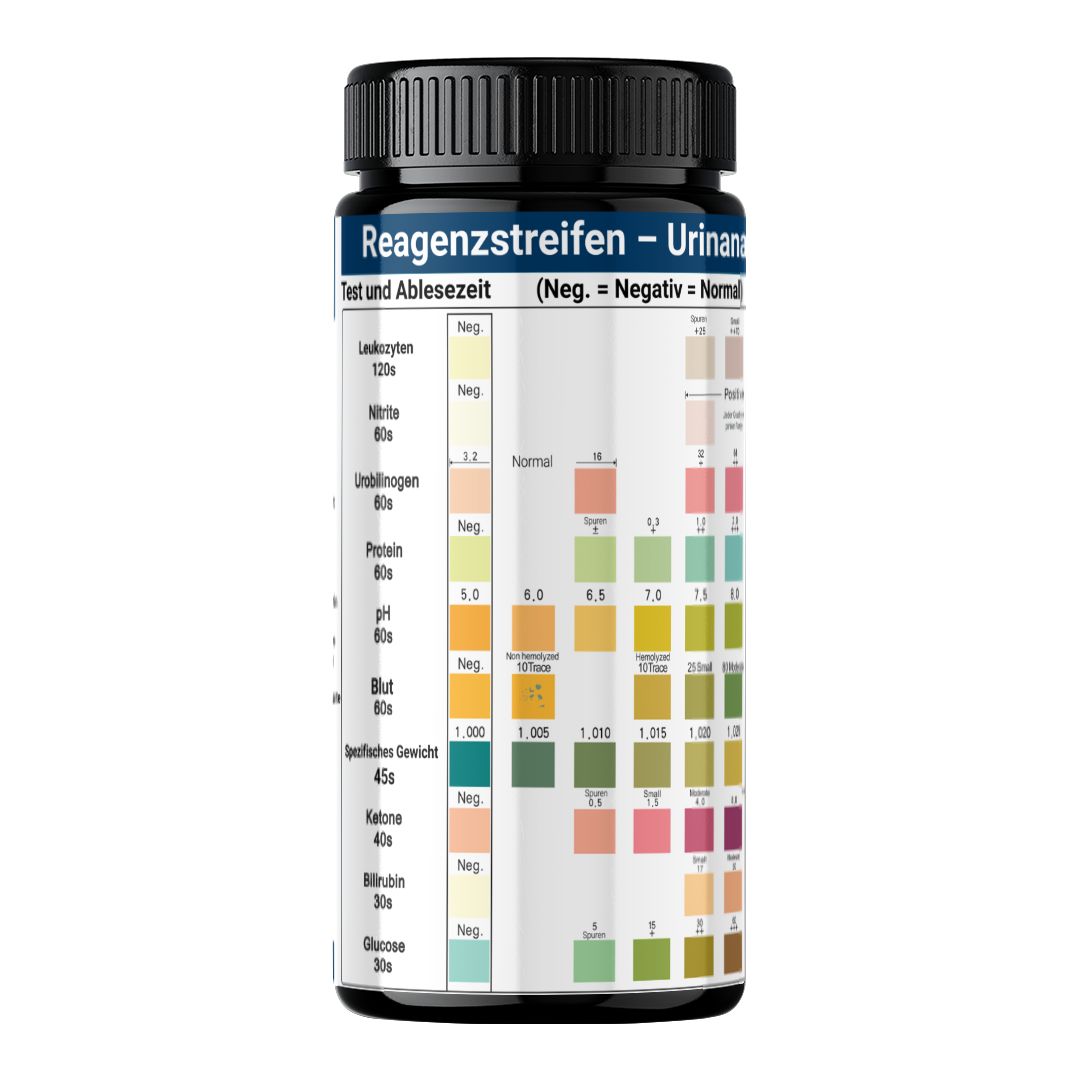 BMUT Gesundheitstest für Tiere (Groß und Klein)